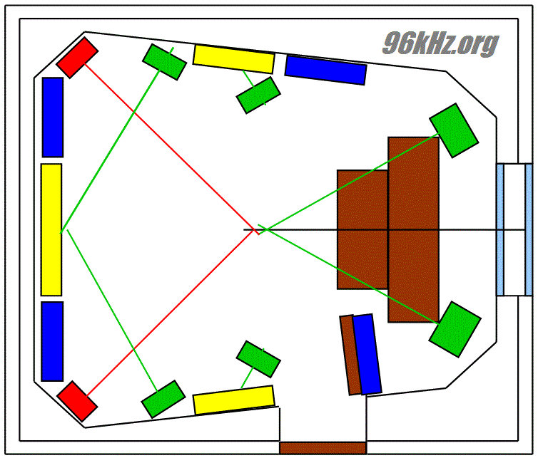 Active Diffusion in Mixing Rooms with Signal Processing