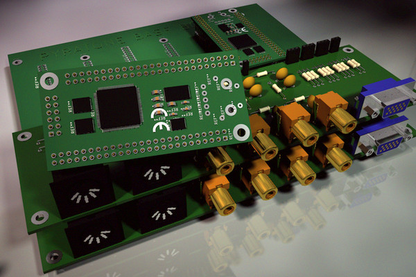 Pyratone Synthesizer Platform