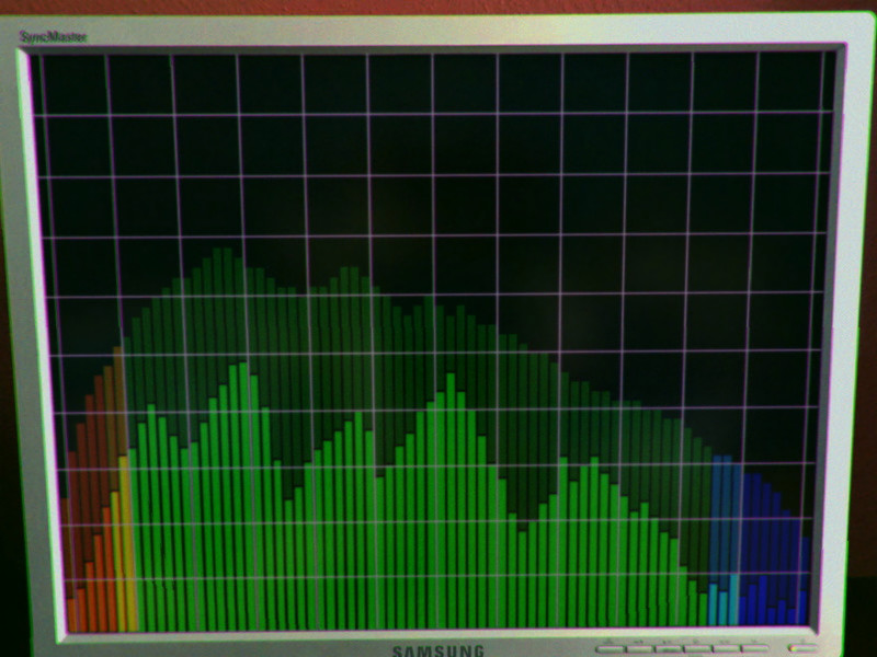 audio spectrum analyzer with FPGA - Jrgen Schuhmacher