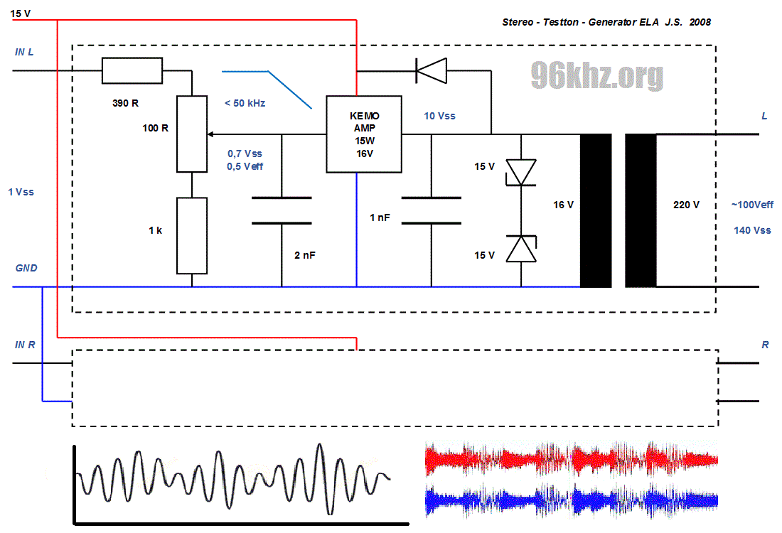 Test Sound Generator for 100V