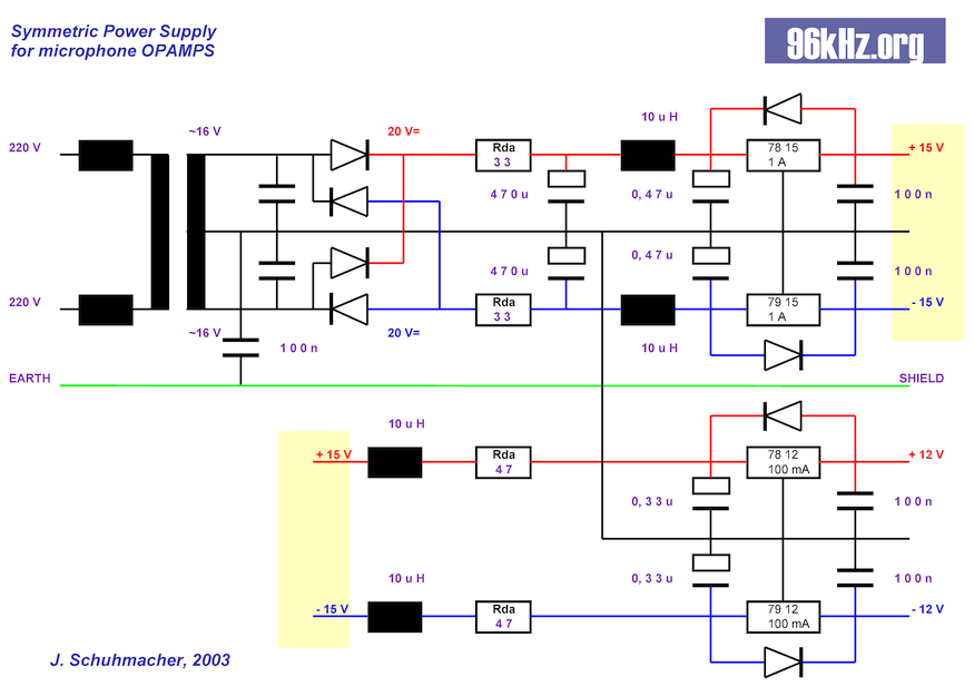 symmetric power supply with +/- 15V for low noise amplifiers - J.S. 2003
