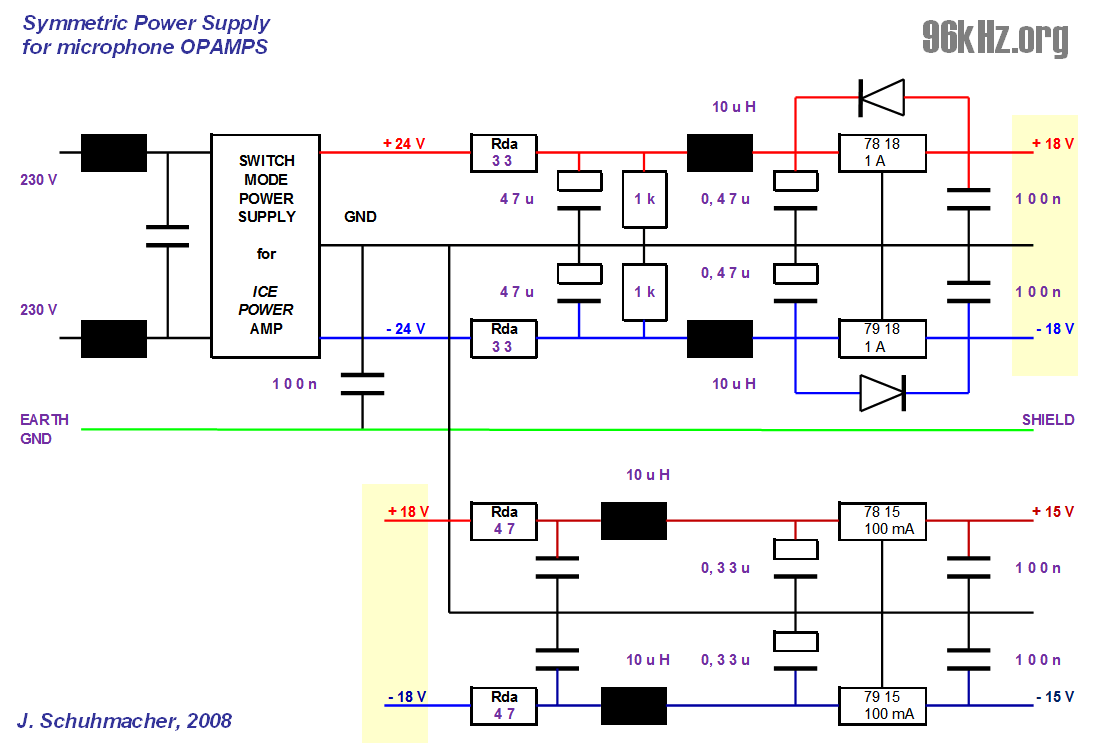 Symmetric Low Noise Power Supply - 2008