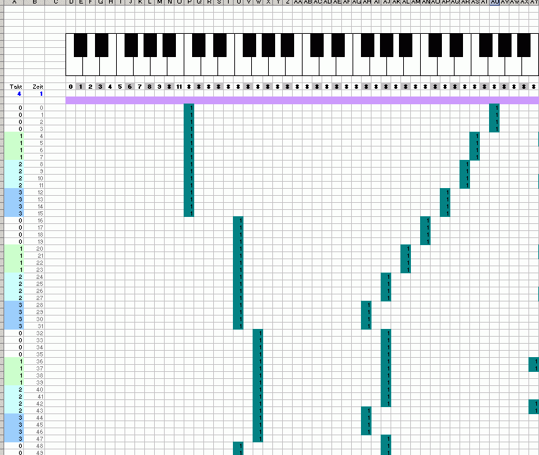 piano roll data entry for the virtual PLD organ