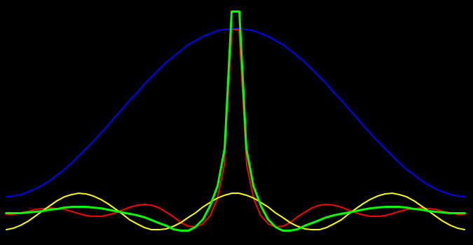 Karplus-Strong-Algorithm - Filter Params 