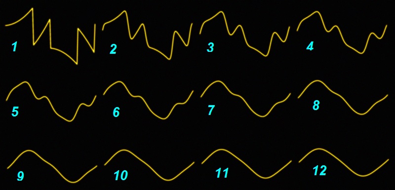 digital wave guide generator - JS 2003