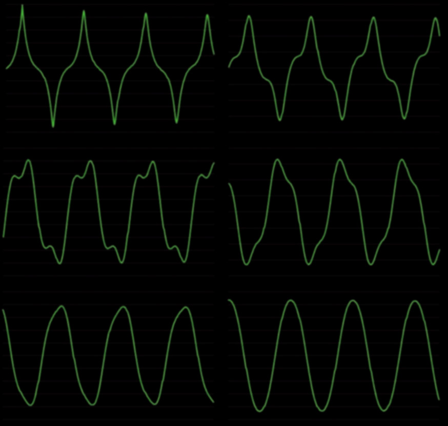 digital wave guide generator with guitar emphasis 