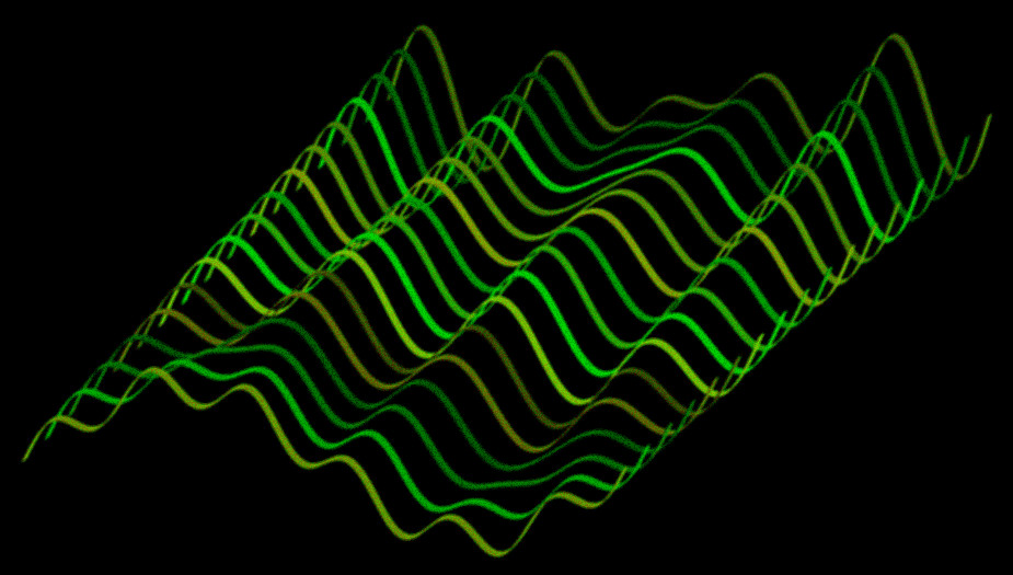 WAVE Table Synthesis with dynamic wave generation